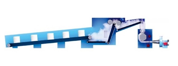 Apritore con caricatore a nastro detail 2